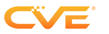 CVE-2010-2883分析