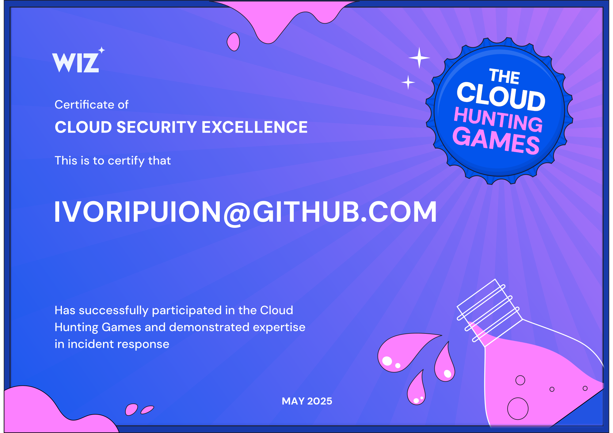 WIZ CTF shared